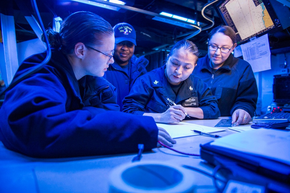 USS Laboon operations