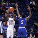 Air Force Academy basketball game