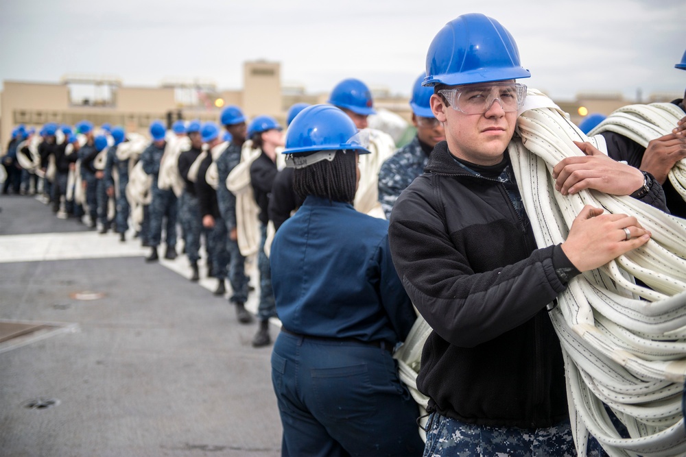 USS Harry S. Truman operations