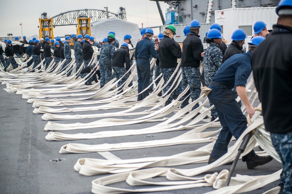 USS Harry S. Truman operations