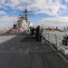 USS Winston S. Churchill action