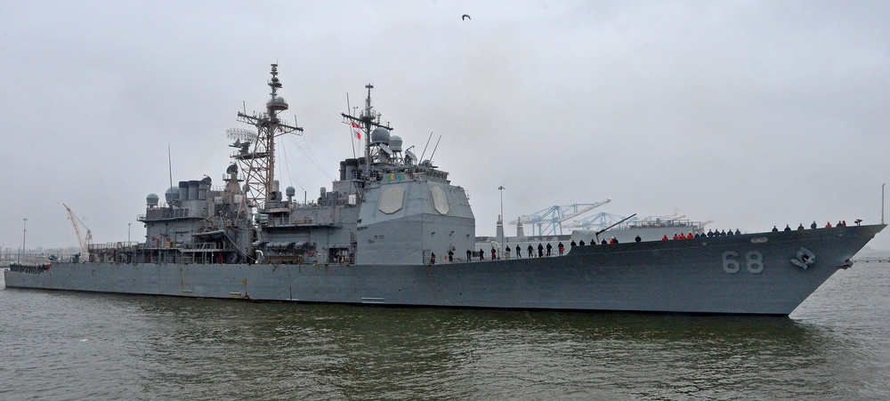 USS Anzio activity