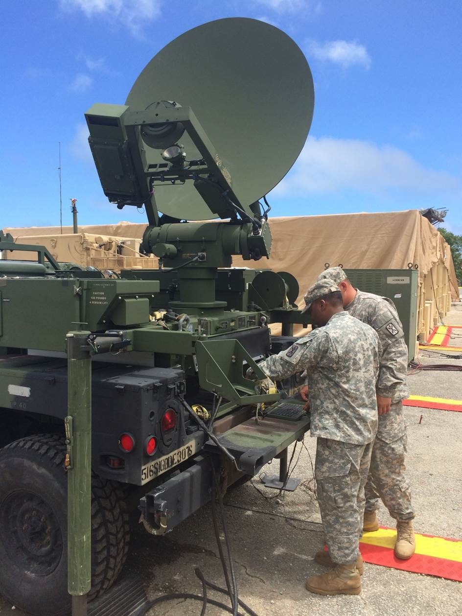 Guam strong: Enabling sustained missile defense operations
