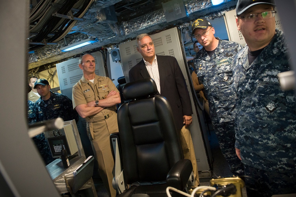 Chief of Naval Operations activity