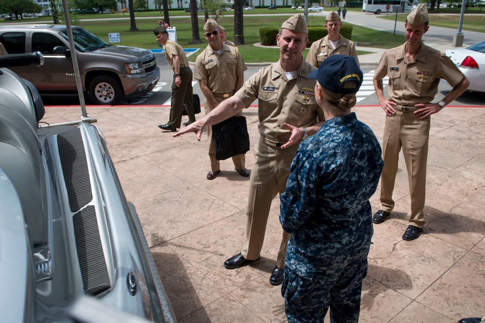 Chief of Naval Operations activity