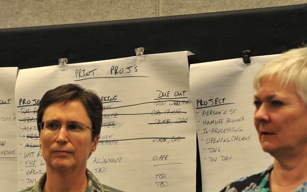 Operational Contract Support Joint Exercise 2015 Distinguished Visitor Day