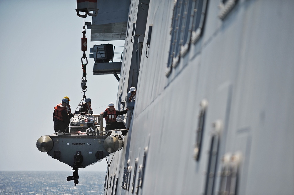 USS San Diego operations