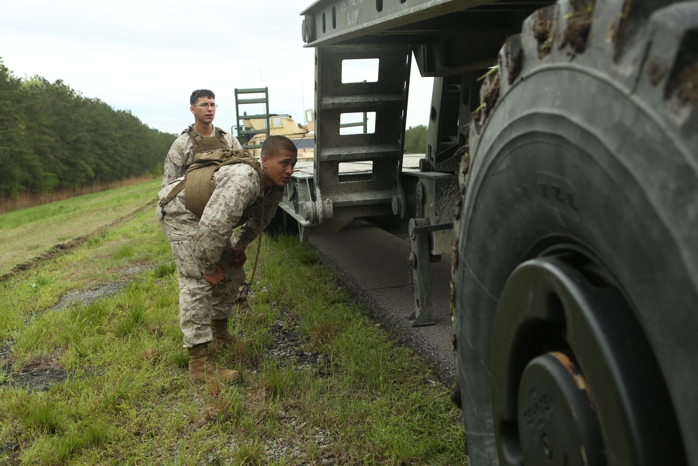 Deployment For Training