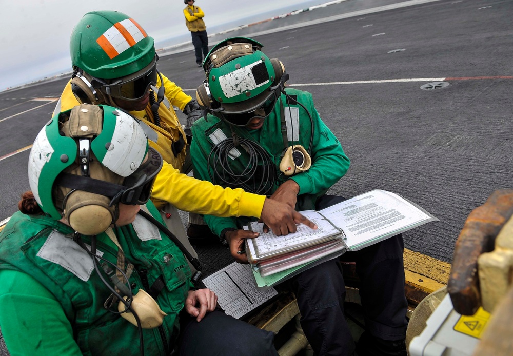 USS Theodore Roosevelt operations
