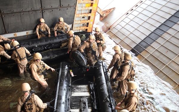 MRF executes VBSS on LCU