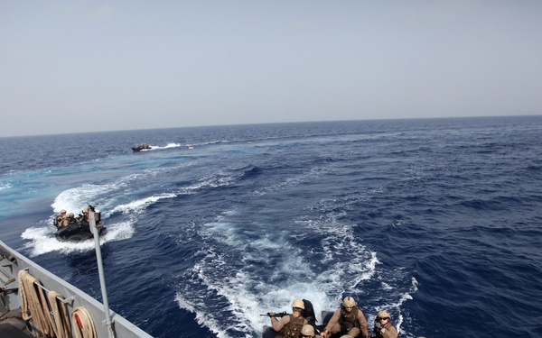 MRF executes VBSS on LCU