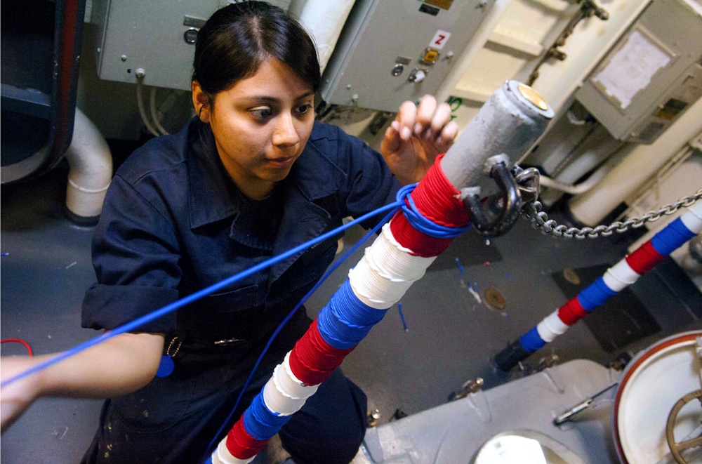 USS America operations