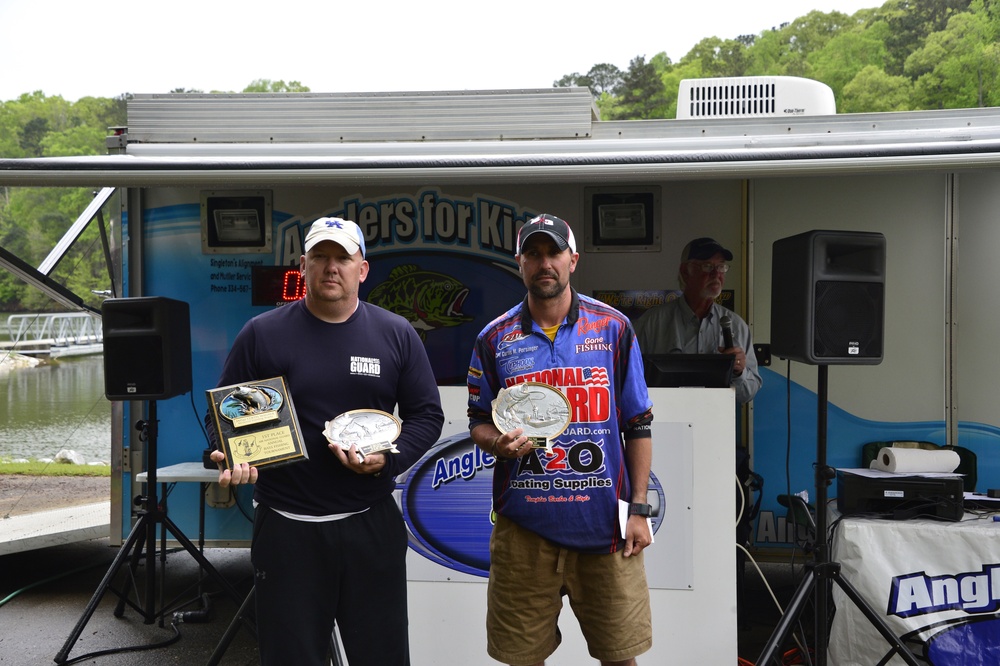 20th Annual ANG Bass Tournament
