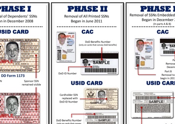 New automated entry system to aid joint base access process