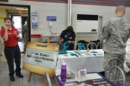 SHARP experiments with WWYD