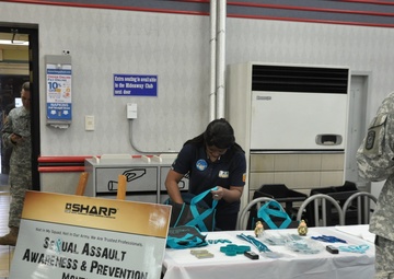 SHARP experiments with WWYD