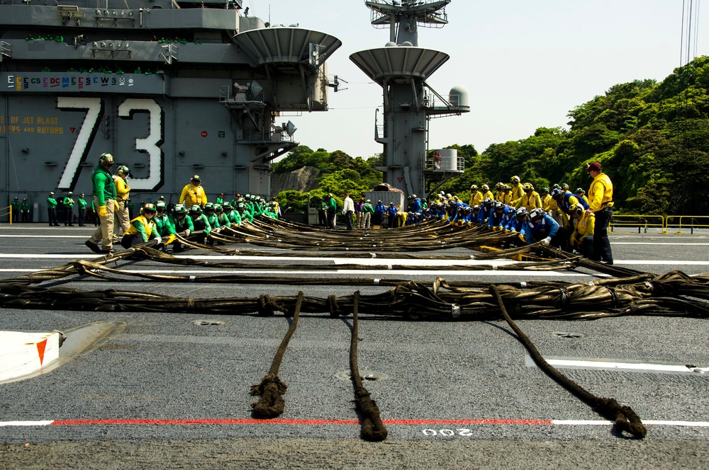 USS George Washington operations