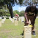 Marines, community volunteers at Beaufort Memorial Cemetery