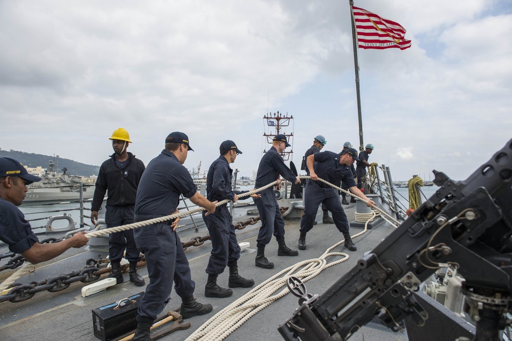 USS Laboon activity