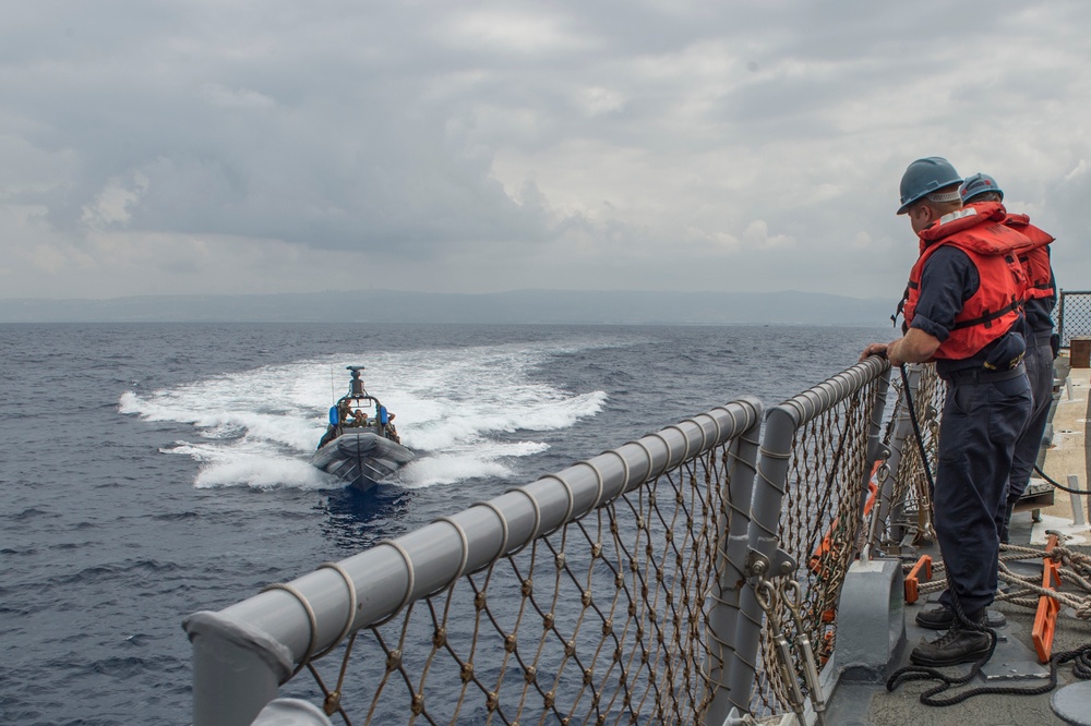 USS Laboon activity