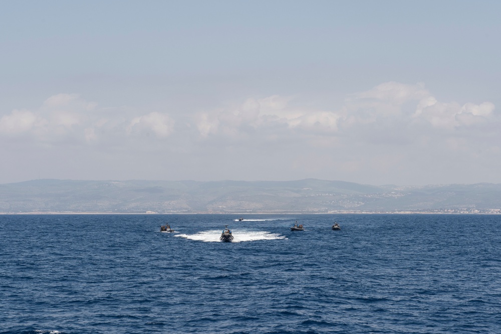 USS Laboon activity