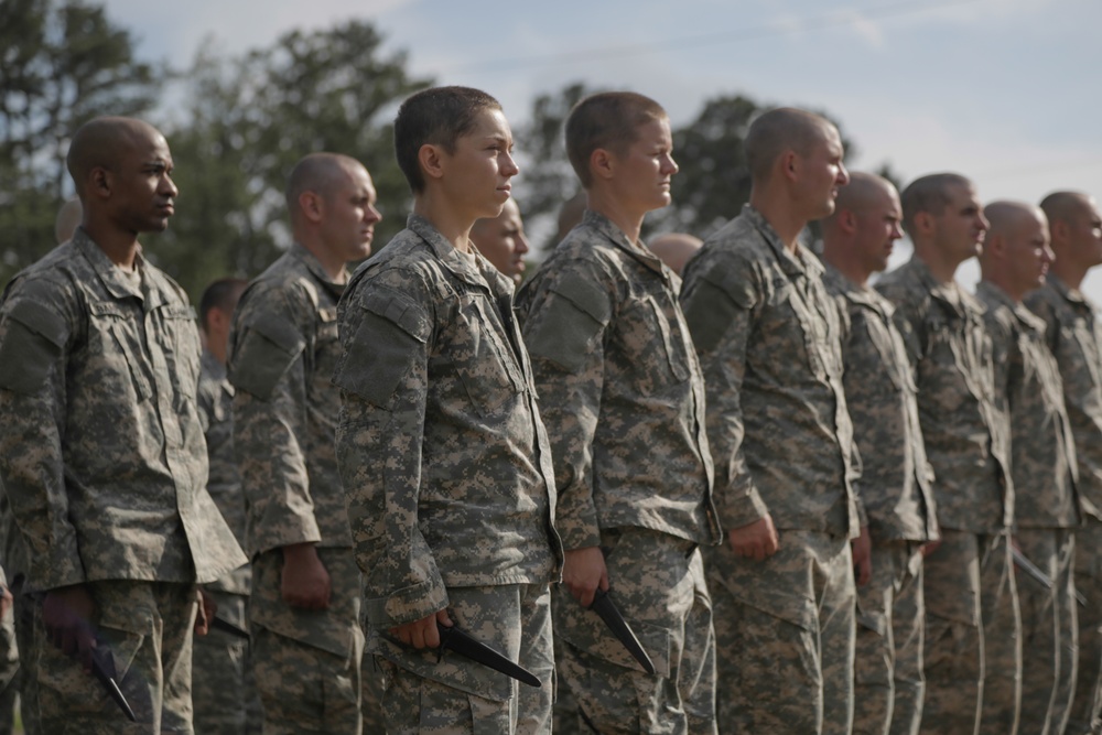 US Army Ranger Course Assessment