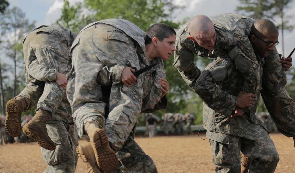 US Army Ranger Course Assessment