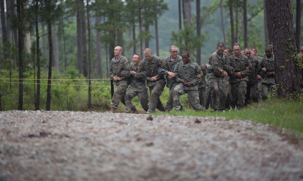 US Army Ranger Course Assessment