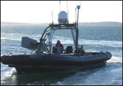 USV PEM System