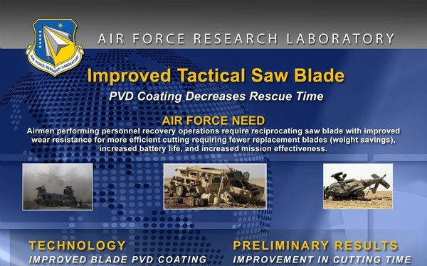 DoD Lab Day to showcase groundbreaking AFRL Technologies
