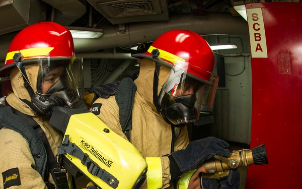 USS George Washington operations