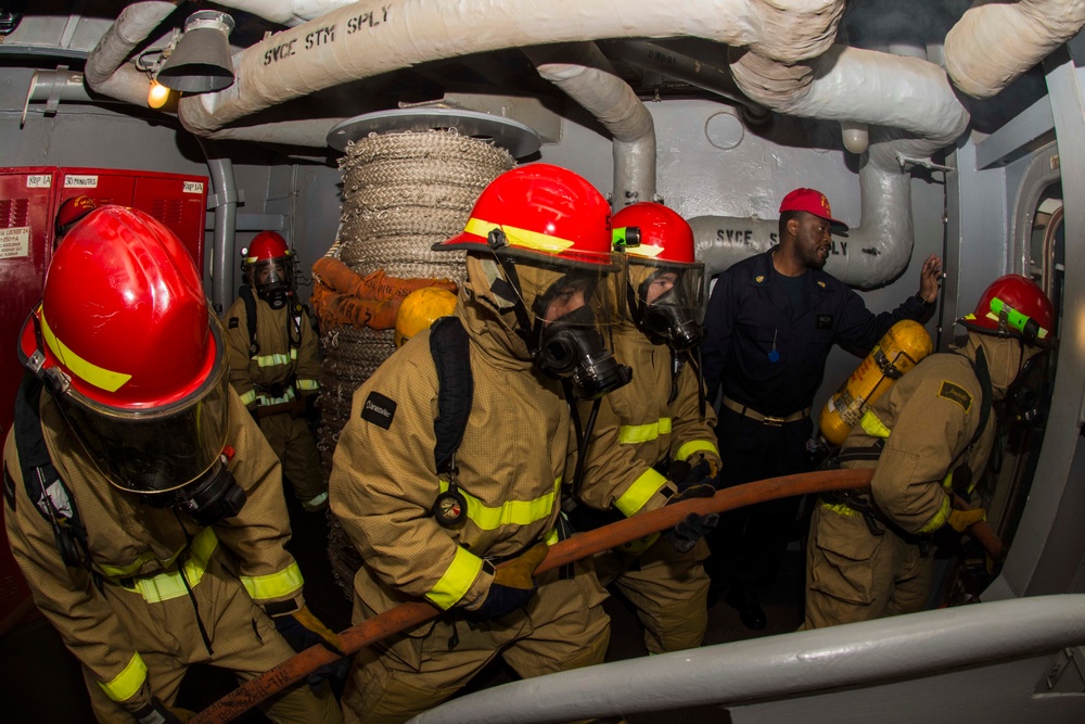 USS George Washington operations