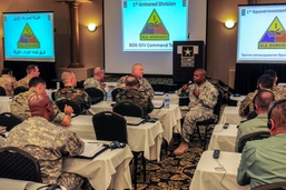 US Army Central’s First Multinational NCO Symposium