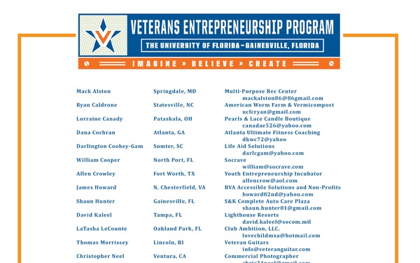 Support veteran businesses