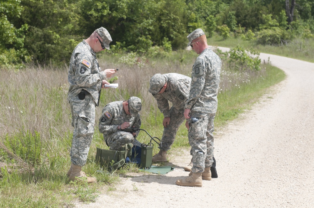 Spider Munitions Training