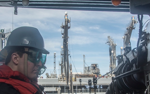 USS George Washington operations