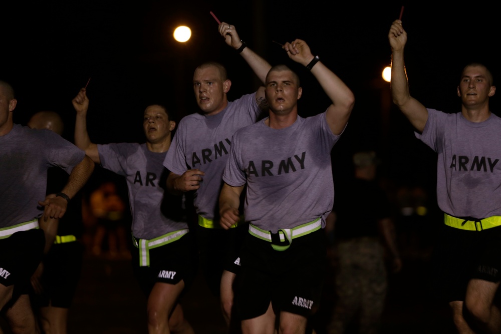 US Army Ranger Course Assessment