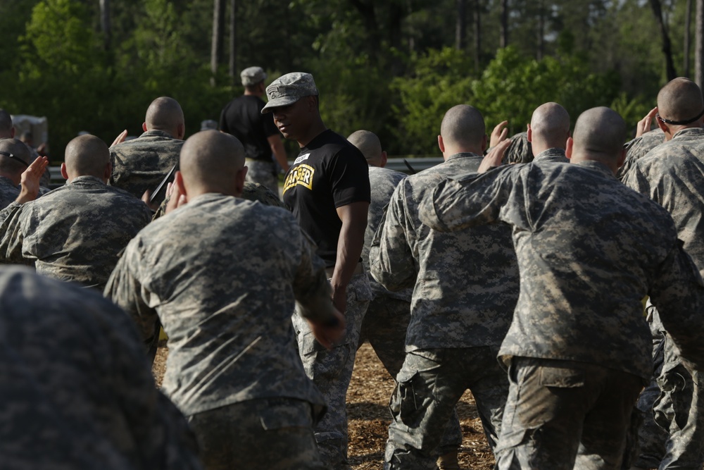 US Army Ranger Course Assessment