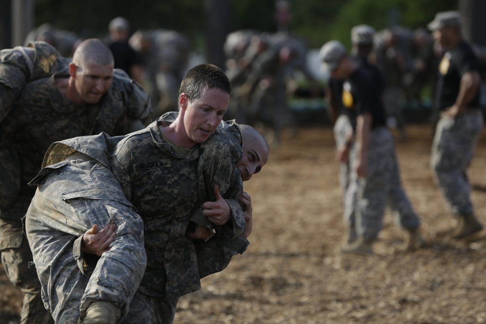 US Army Ranger Course Assessment