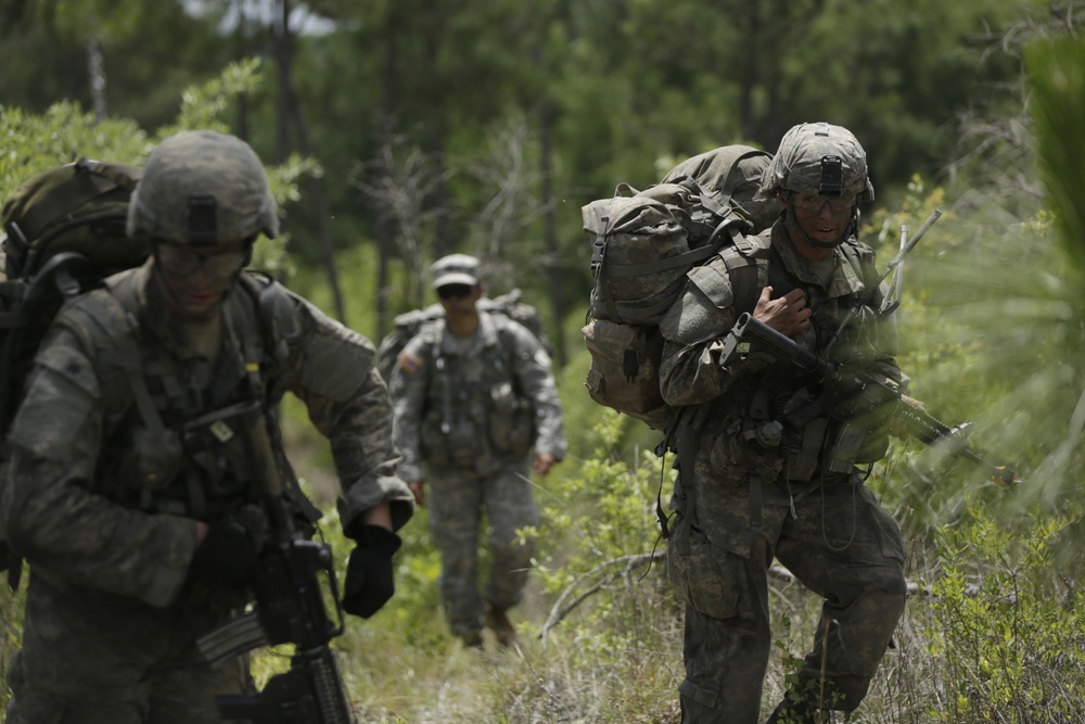 US Army Ranger Course Assessment