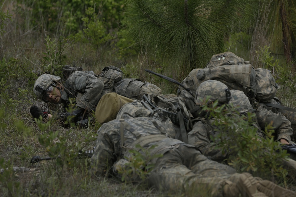 US Army Ranger Course Assessment