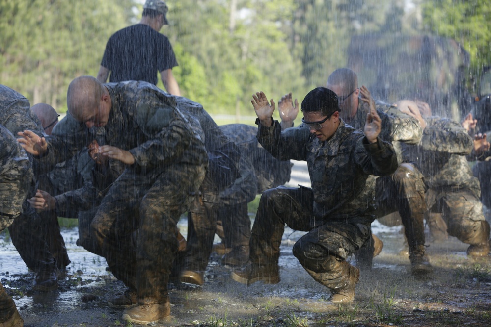 US Army Ranger Course Assessment