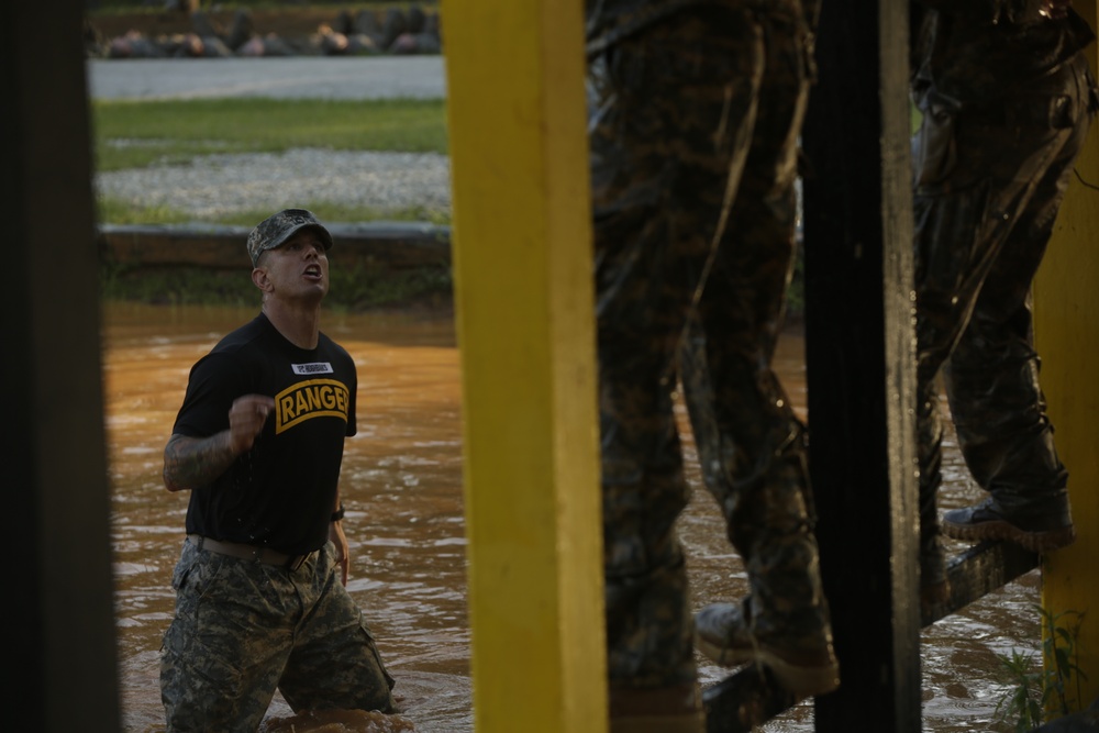 US Army Ranger Course Assessment