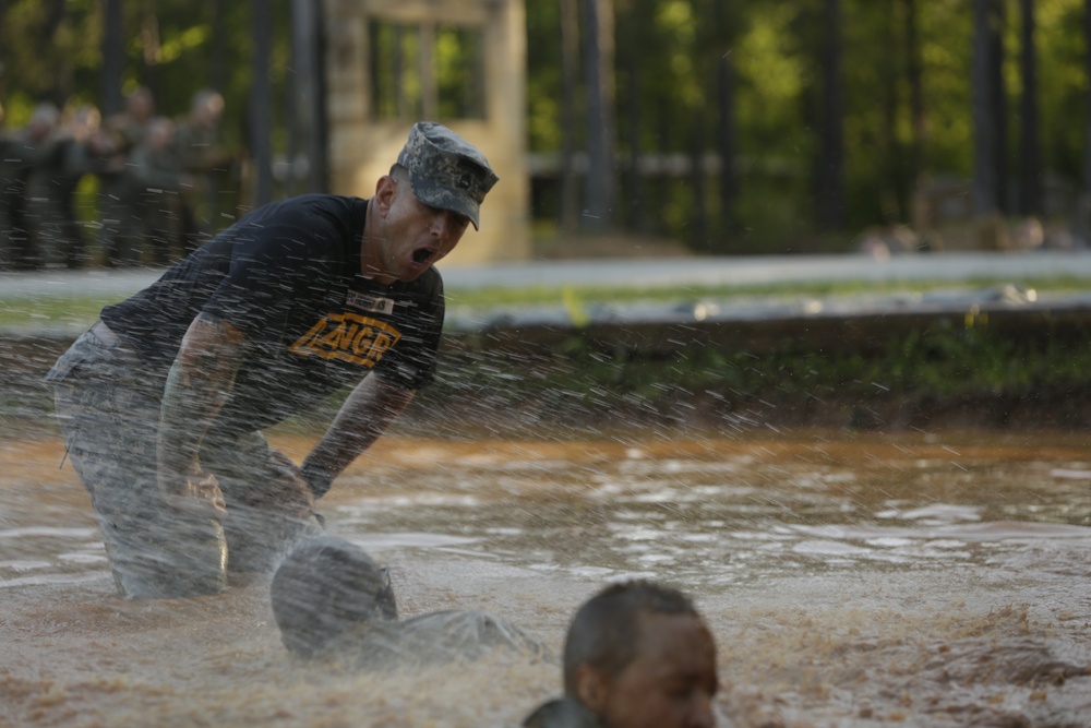 US Army Ranger Course Assessment