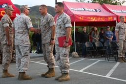 Setting the Recon Standard at the Recon Challenge