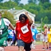 2015 Special Olympics Washington