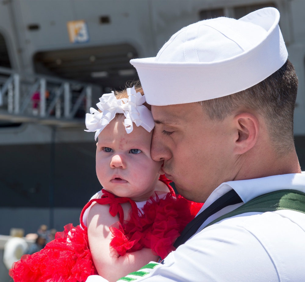 USS Carl Vinson returns to San Diego