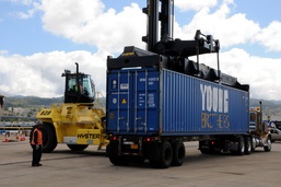 Alternate Port Concept