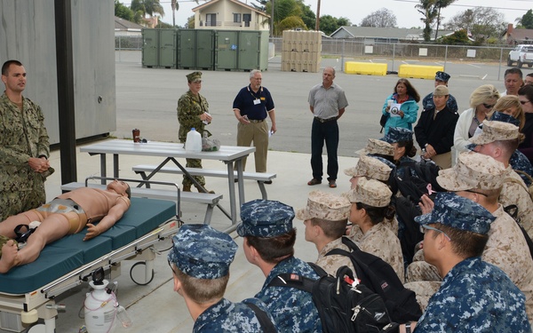 Midshipmen and EOV at CRG1
