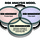 Aircraft Operations processes reinforce the status quo